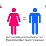 Analisis Gender Dalam Pembangunan Di Provinsi Sumatera Utara